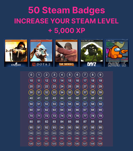 Steam level 5000 carte - level,